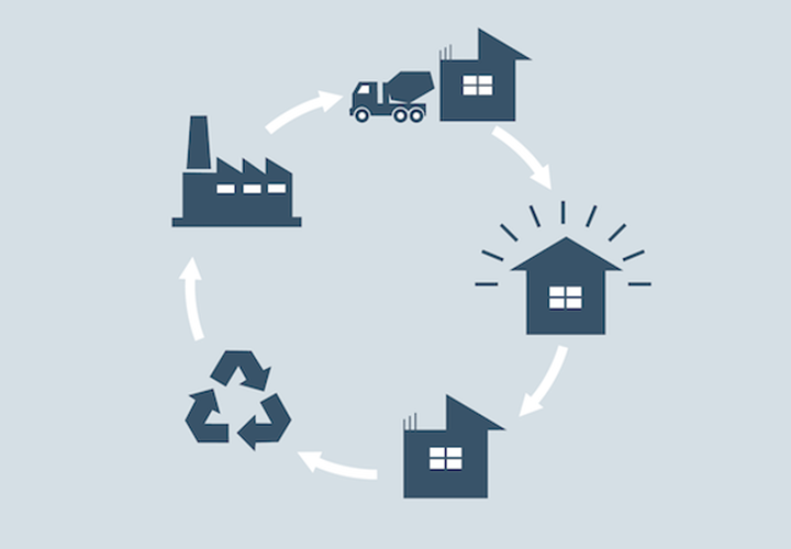 CO2: Er brugt altid bedre end jomfrueligt?
